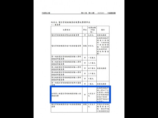 NCC「750元之亂」惹民怨！民眾連署過半嗆：敢不敢附上檢測報告