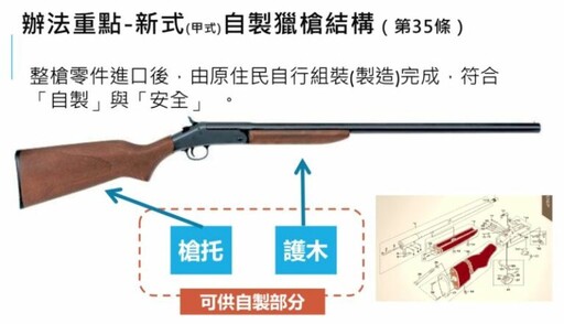 114年原住民自製獵槍 現行管理重點