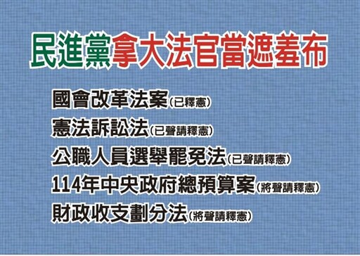 大法官干政 立法院一事無成 修法做不了