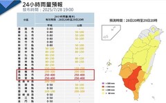 豪雨來襲 水淹中南部 災害應變中心緊張