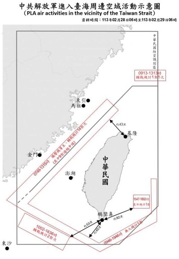 中共機艦臺海周邊活動 國軍嚴密監控應處