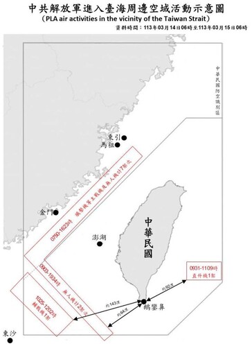 中共機艦持續於臺海周邊活動 國軍嚴密監控應處