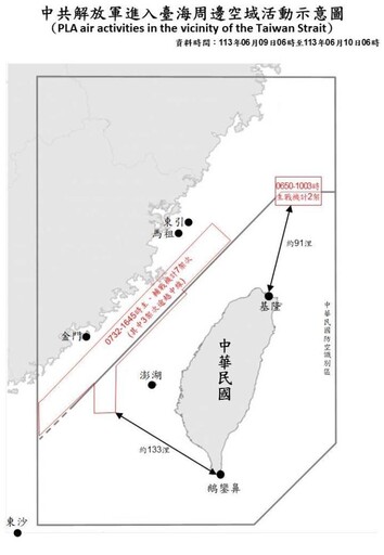 國防部公布中共機艦活動情形 國軍持續嚴密監控應處