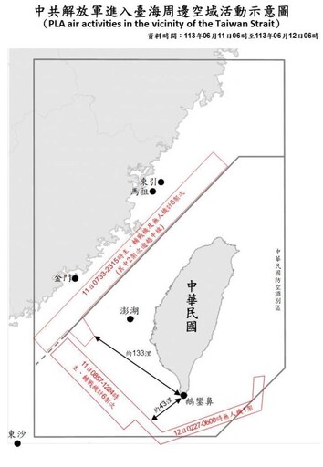 中共機艦續於臺海周邊活動 國軍嚴密監控應處