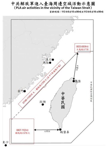 中共機艦續於臺海周邊活動 國軍嚴密監控應處