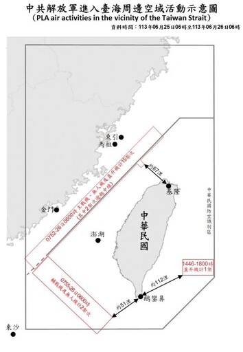 中共機艦臺海周邊活動 國軍嚴密監控應處