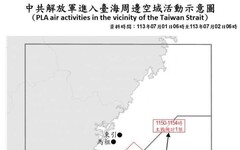 中共機艦臺海周邊活動 國軍嚴密監控應處