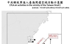 中共機艦續於臺海周邊活動 國軍嚴密監控應處