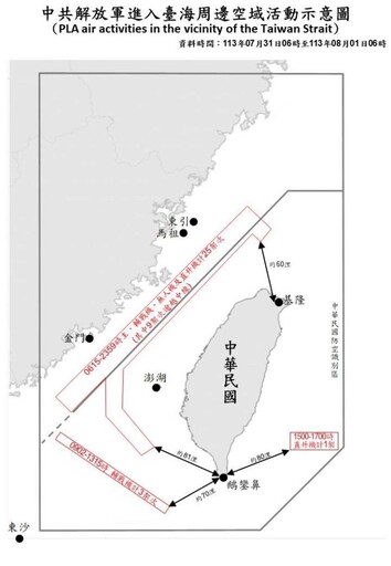 中共機艦臺海周邊活動 國軍嚴密監控應處