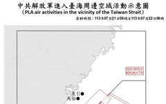 中共機艦續於臺海周邊活動 國軍嚴密監控應處