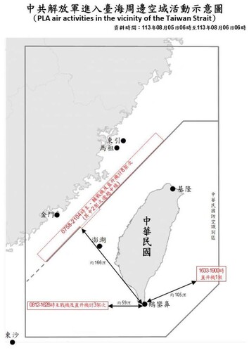 中共機艦臺海周邊活動 國軍嚴密監控應處