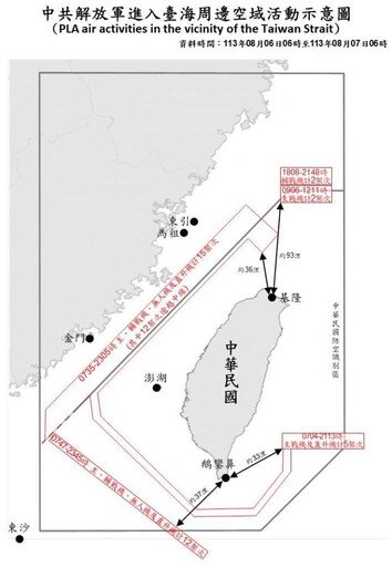 中共機艦臺海周邊活動 國軍嚴密監控應處