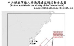 中共機艦臺海周邊活動 國軍嚴密監控應處