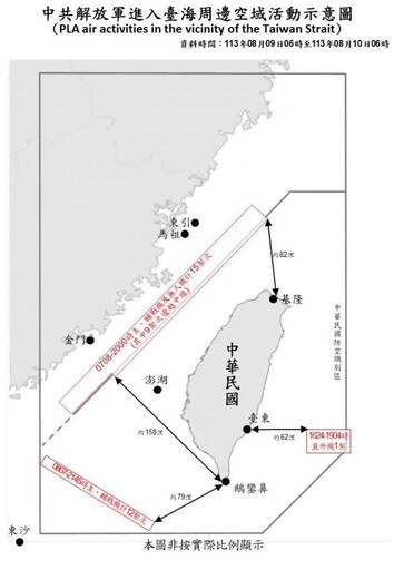 中共機艦臺海周邊活動 國軍嚴密監控應處