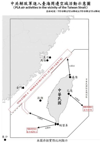 中共機艦臺海周邊活動 國軍嚴密監控應處