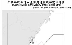 中共機艦臺海周邊活動 國軍嚴密監控應處