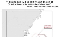 中共機艦臺海周邊活動 國軍嚴密監控應處