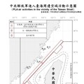 國防部今改版共機動態標示 嚴密監控確保國家安全