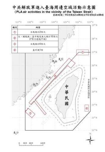 中共機艦臺海周邊活動 國軍嚴密監控應處