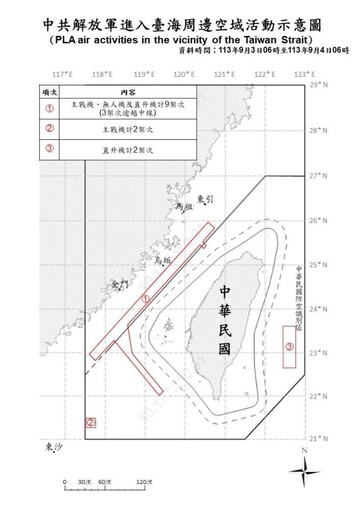 中共機艦臺海周邊活動 國軍嚴密監控應處