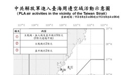 中共機艦臺海周邊活動 國軍嚴密監控應處