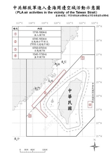 中共機艦續於臺海周邊活動 國軍嚴密監控應處