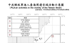 中共機艦續於臺海周邊活動 國軍嚴密監控應處