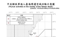 中共機艦臺海周邊活動 國軍嚴密監控應處