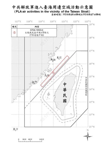 中共機艦臺海周邊活動 國軍嚴密監控應處