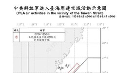 中共機艦臺海周邊活動 國軍嚴密監控應處