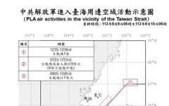 中共機艦臺海周邊活動 國軍嚴密監控應處