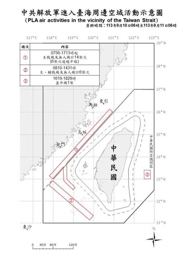 中共機艦臺海周邊活動 國軍嚴密監控應處