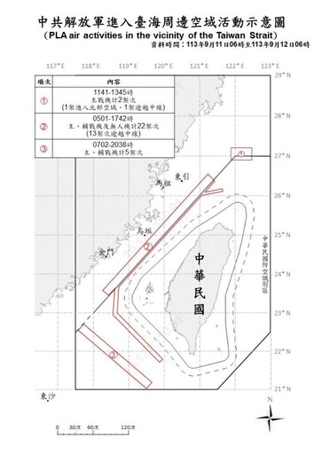 中共機艦臺海周邊活動 國軍嚴密監控應處