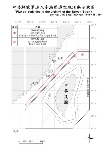 中共機艦續於臺海周邊活動 國軍嚴密監控應處