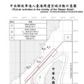 中共機艦續於臺海周邊活動 國軍嚴密監控應處