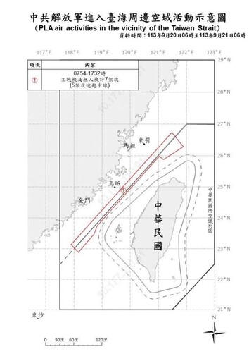 中共機艦續於臺海周邊活動 國軍嚴密監控應處