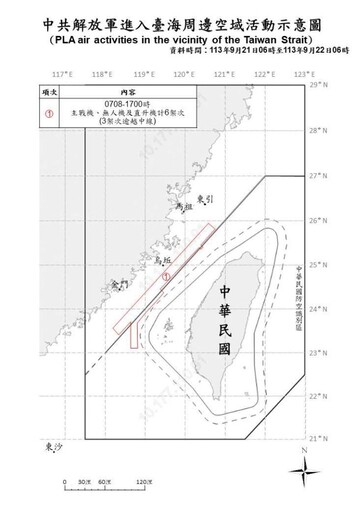 中共機艦臺海周邊活動 國軍嚴密監控應處