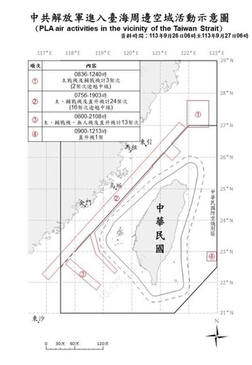 中共機艦臺海周邊活動 國軍嚴密監控應處