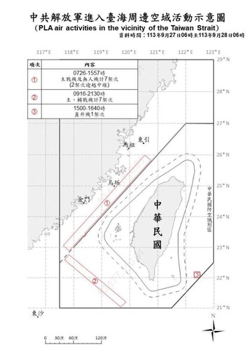 中共機艦臺海周邊活動 國軍嚴密監控應處