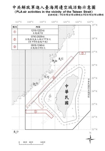 中共機艦臺海周邊活動 國軍嚴密監控應處