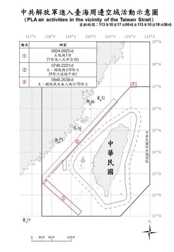 中共機艦臺海周邊活動 國軍嚴密監控應處