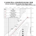 中共機艦臺海周邊活動 國軍嚴密監控應處