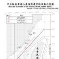 中共機艦臺海周邊活動 國軍嚴密監控應處