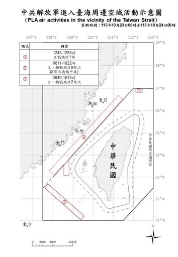 中共機艦臺海周邊活動 國軍嚴密監控應處