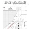 中共機艦臺海周邊活動 國軍嚴密監控應處