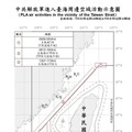 中共機艦臺海周邊活動 國軍嚴密監控應處