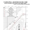 中共機艦臺海周邊活動 國軍嚴密監控應處