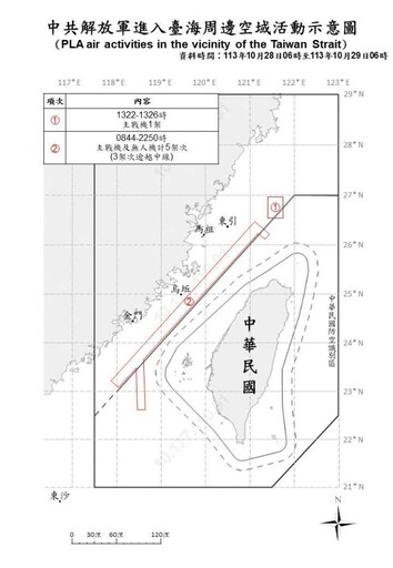 中共機艦臺海周邊活動 國軍嚴密監控應處