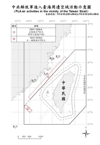 中共機艦臺海周邊活動 國軍嚴密監控應處