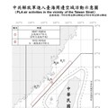 中共機艦臺海周邊活動 國軍嚴密監控應處